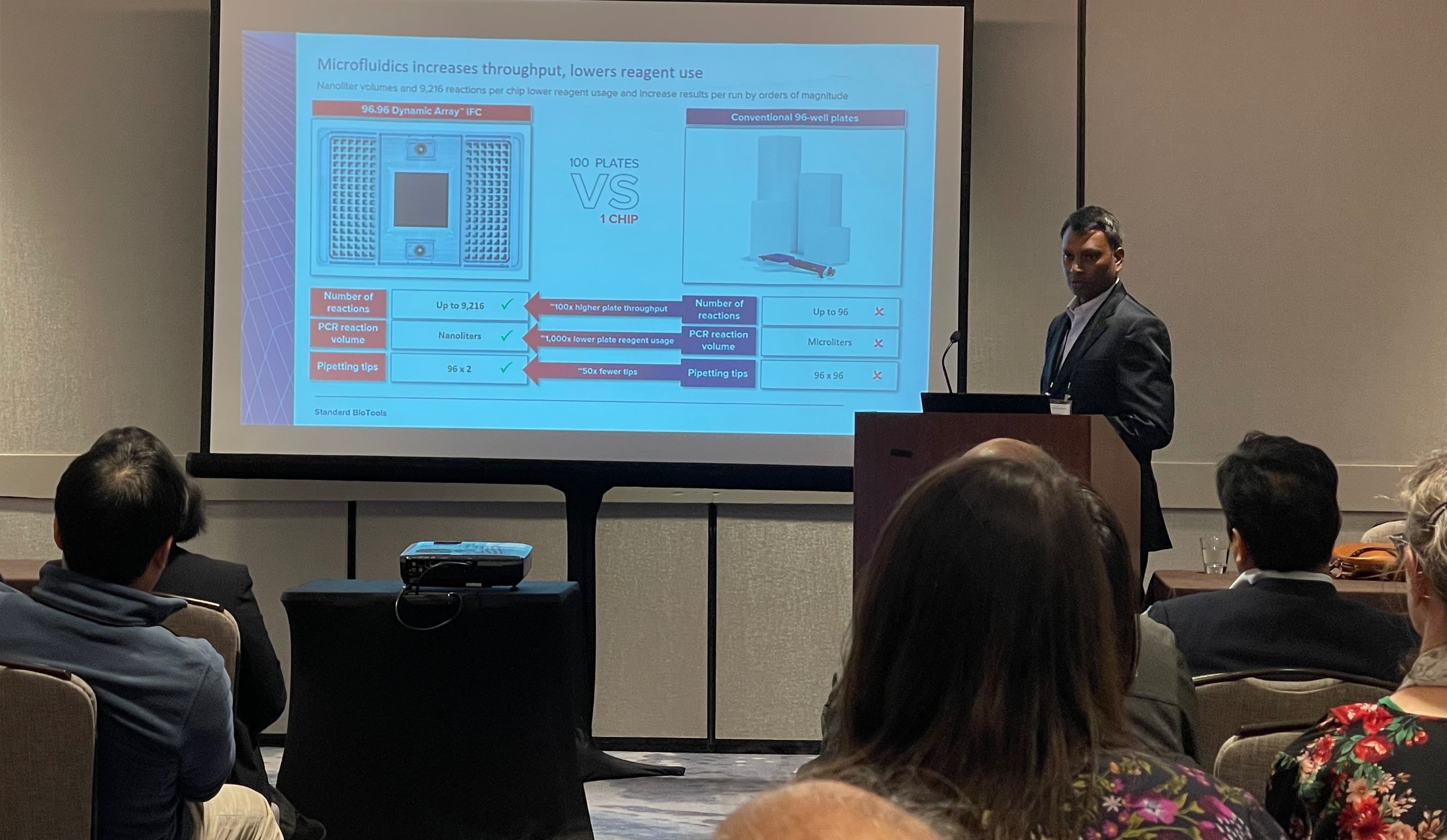 Standard BioTools on Twitter "Thank you for attending Sr Director of