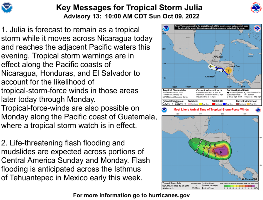 NHC_Atlantic's tweet photo. 10 AM CDT Sunday, October 9 Key Messages for Tropical Storm #Julia.

https://t.co/XW3zx0VrAf https://t.co/RaWPe9a22E
