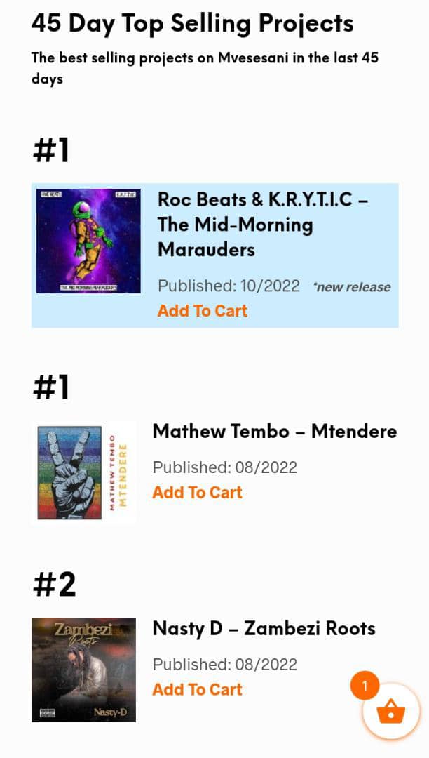 MusicRovert's tweet photo. The Mid Morning Marauders by @RocBeatsMusic and @kryticworldwide out on @Mvesesani and like the snipers..its on the roof. @AvocadoMediaZM
TIC made a bet concerning this 🤔

https://t.co/tXhvWBYFi2 https://t.co/ftzwWR9OAE