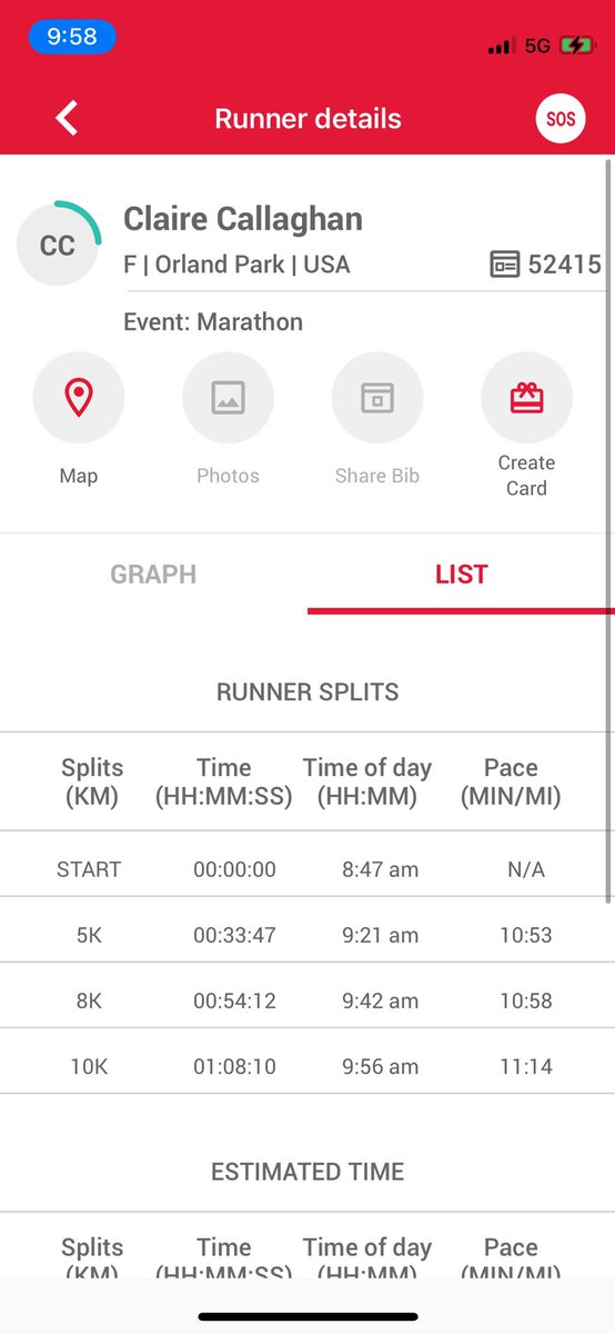 🦅 Carl Sandburg Girls Basketball 🦅 tweet media