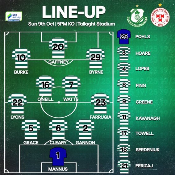 DunboyneHoops's tweet photo. Line-Up For Tonight’s Game https://t.co/zXmEoUKkwS