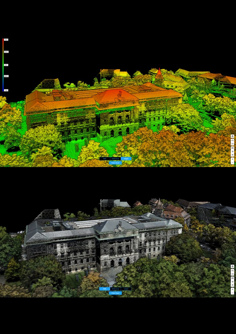 First preliminary #lidar data preview of our #uas data acquisition of <a href="/Uni_WUE/">Universität Würzburg #UniWürzburg</a> main building in Würzburg city - more detailed results soon - <a href="/ajcg_g/">Antonio Castañeda-Gómez</a> <a href="/mirjana_bevanda/">Mirjana Bevanda</a> @schwalbwillmann