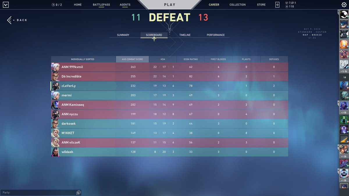 Won VALORANT EAST: UNITED - WEEKLY CUP #4  against <a href="/AnonymoEsports/">Anonymo Esports</a> gg to them 🔥🔥🔥