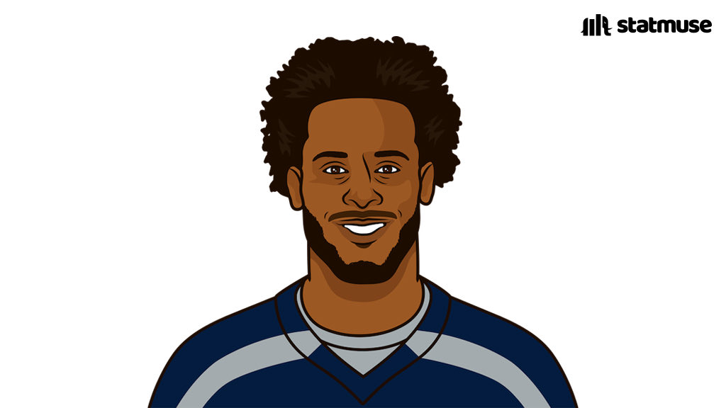 Geno Smith today:

16/25
268 YDS
3 TD
0 INT
139.7 RTG

He had more TD today than Russell Wilson in his last 3 weeks.