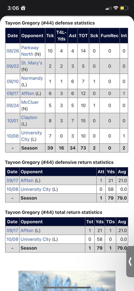 Bookofv0n's tweet photo. Best season yet got finish strong tho (he’s only a Freshman😂) https://t.co/Mkj8ObNm2x