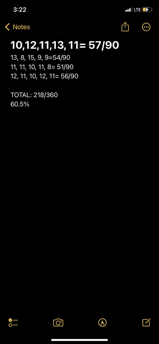 ended 218/360 for 60.5%