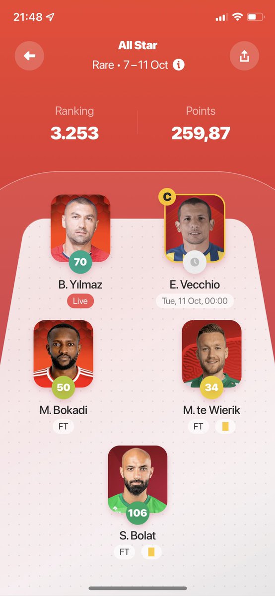 OldemanGlenn's tweet photo. @FCFokko Dit was mijne met de assist, kon met Vecchio eventueel nog wat worden.. https://t.co/aLfleBmZb2