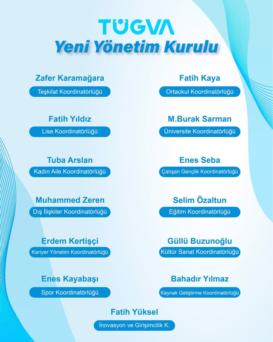 Yeni yönetim kurulumuzun ülkemize, milletimize, vakfımıza hayırlı ve mübarek olmasını diliyorum.

Bugüne kadar olduğu gibi bundan sonra da gençler için var gücümüzle çalışamaya devam edeceğiz. ✋🏻

#GenclikBurada
