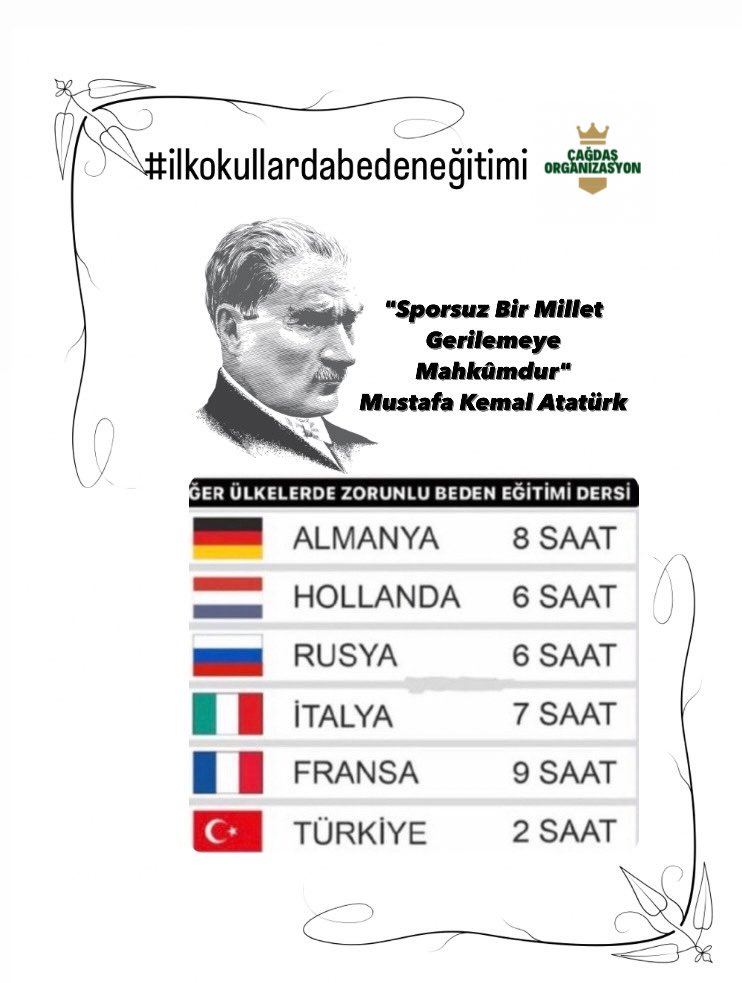 “Sporsuz Bir Millet Gerilemeye Mahkumdur.”

#ilkokullardabedeneğitimi