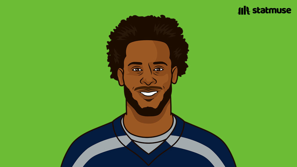 Geno Smith now leads the league in passer rating.

Let’s ride.