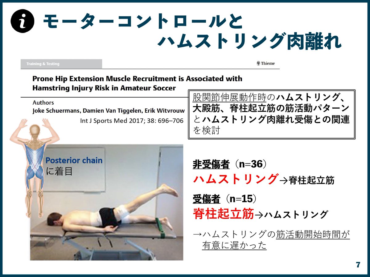 mitosports_jp's tweet photo. 資料一部頂き，ありがとうございます🙇

10/21(Fri)19:00-20:00 Web
ハムストング肉離れの予防戦略
https://t.co/BHMGNc2YP8
#みとスポーツ医科学研究会 https://t.co/LSfcTcQhY5