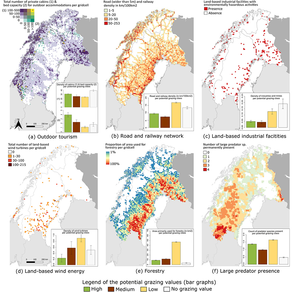Nature Portfolio (@natureportfolio) on Twitter photo A study in <a href="/SciReports/">Scientific Reports</a> analysed the configuration of the grazing land for reindeer and sheep in northern Fennoscandia in relation to the concurrent land-use pressures and shows that 60% is affected by multiple land-use pressures. go.nature.com/3egB0og A study in <a href="/SciReports/">Scientific Reports</a> analysed the configuration of the grazing land for reindeer and sheep in northern Fennoscandia in relation to the concurrent land-use pressures and shows that 60% is affected by multiple land-use pressures. go.nature.com/3egB0og
