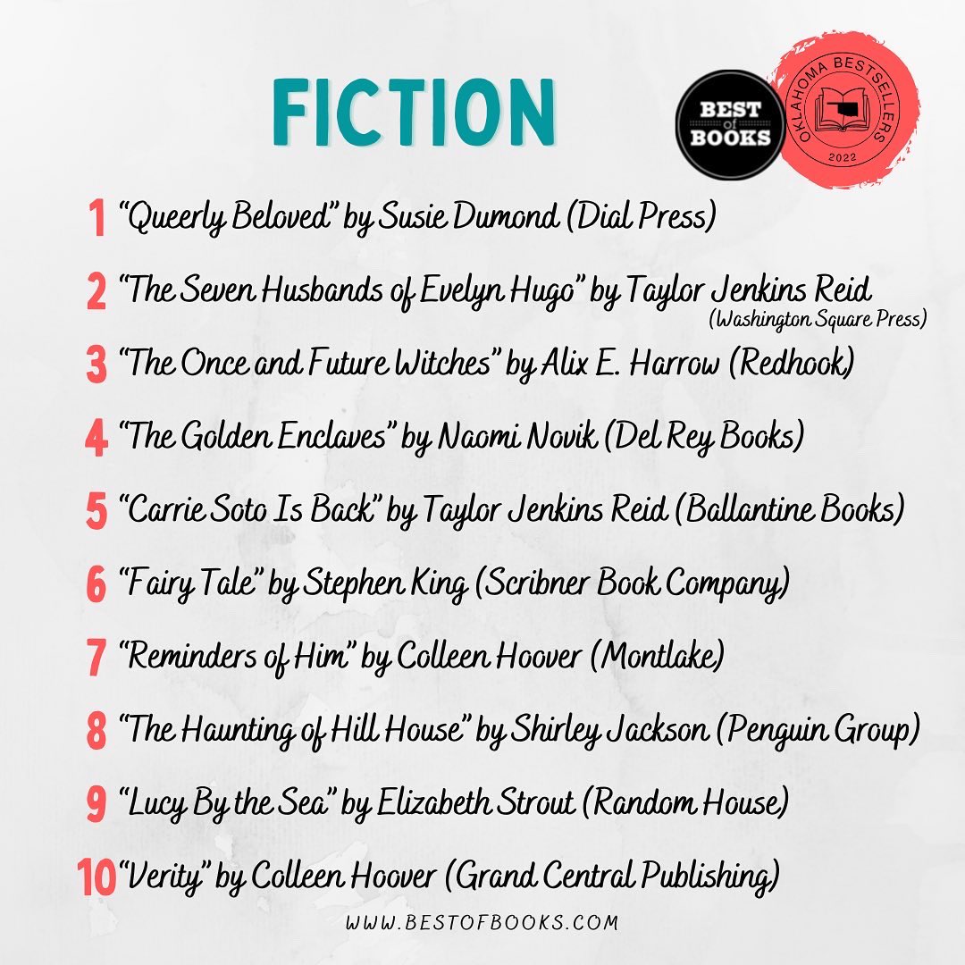 The Oklahoma Best Sellers in Fiction. #okbestsellers #bestsellers #colleenhoover #verity #stephenking #fairytale #lucybythesea #onceandfuturewitches #taylorjenkinsreid #carriesotoisback #evelynhugo #hauntingofhillhouse