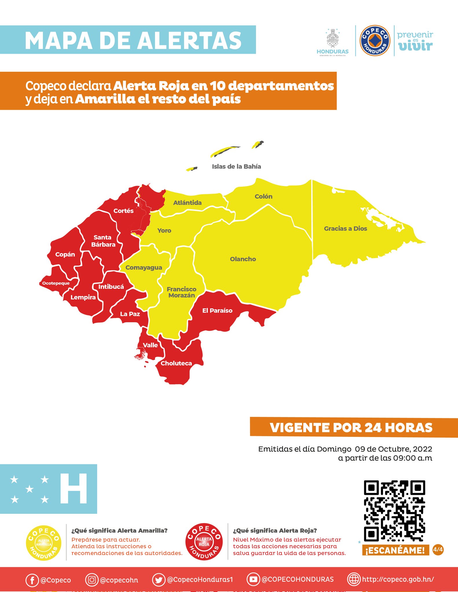 Mapa de alertas. 