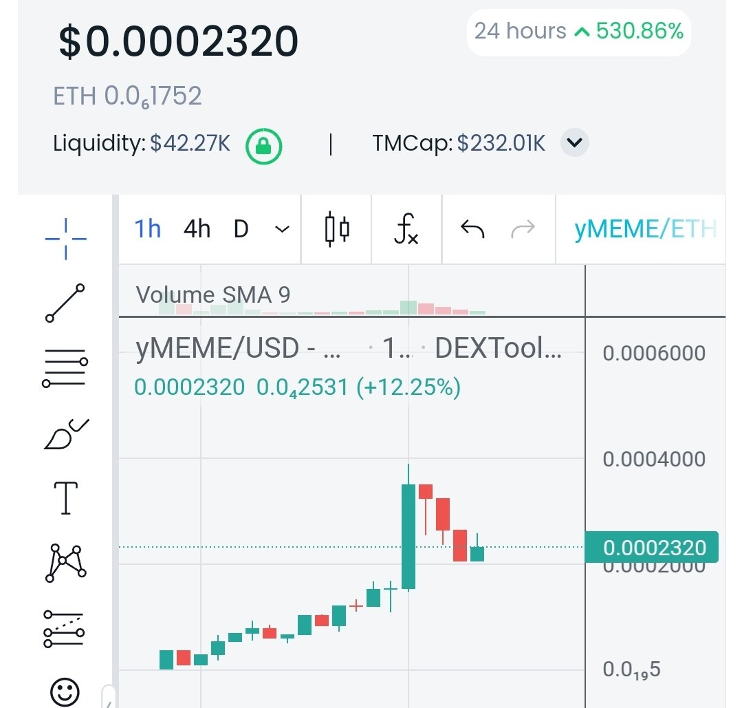 Tdoescrypto's tweet photo. $yMEME is pumping, just like $MEME which hit $2 million marketcap in a few days. 

$yMEME marketcap $230k and no signs of stopping.

$POM $POS32 $TSUKA $DACT $WCI $DKWON $PRINT $eHIVE #AMPLIFI $KITSUME $TAMA $YDF #memecoin #GENBLOK $LY $KWON $PRINT $BONE https://t.co/VxcCeSgMkp