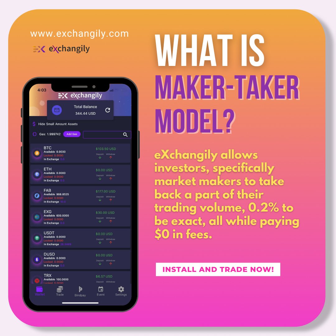 exchangilydex's tweet photo. We grow, you grow! Get a reward of 0.2% of the trading volume when make an order at https://t.co/bp8qMosghU. 👍

✅ Fast settlement
✅ Low gas fees
✅ Decentralized

#MakerTaker #eXchangily #cryptotrading #Crytpo #decentralized https://t.co/clQlzW9l5A