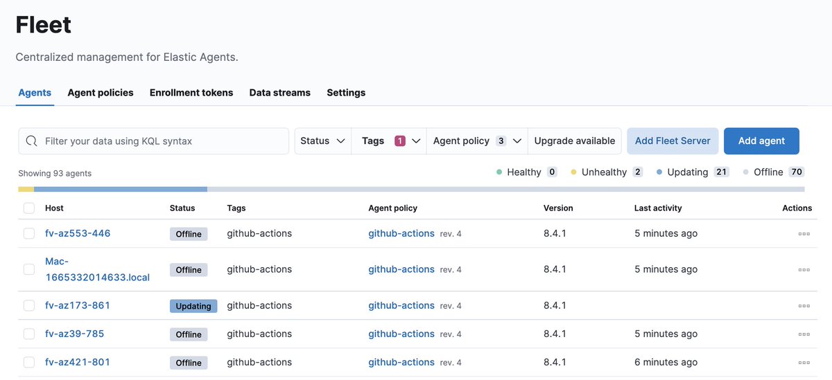 AnInfinite's tweet photo. I've just made a thing this weekend: https://t.co/wgTVJHYKBF

If you use #GitHub Actions &amp; #Elastic , you can monitor how those Worker runners are behaving using #ElasticAgent.

Under development, but the foundation is in place.

Start a Cloud free trial https://t.co/OPUjzOobdL https://t.co/hy3wYC3Q9l