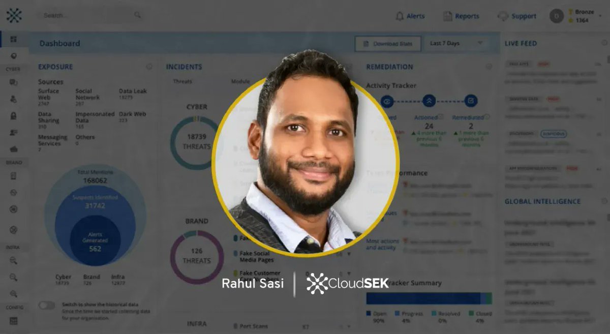 Building a successful #cybersecurity business, one client at a time &gt;&gt; buff.ly/3U00dU1 on <a href="/HelpNetSecurity/">Help Net Security</a> <a href="/fb1h2s/">Rahul Sasi</a> <a href="/cloudsek/">CloudSEK</a> 

#security #infosec #startups #entrepreneurship #founders #leadership