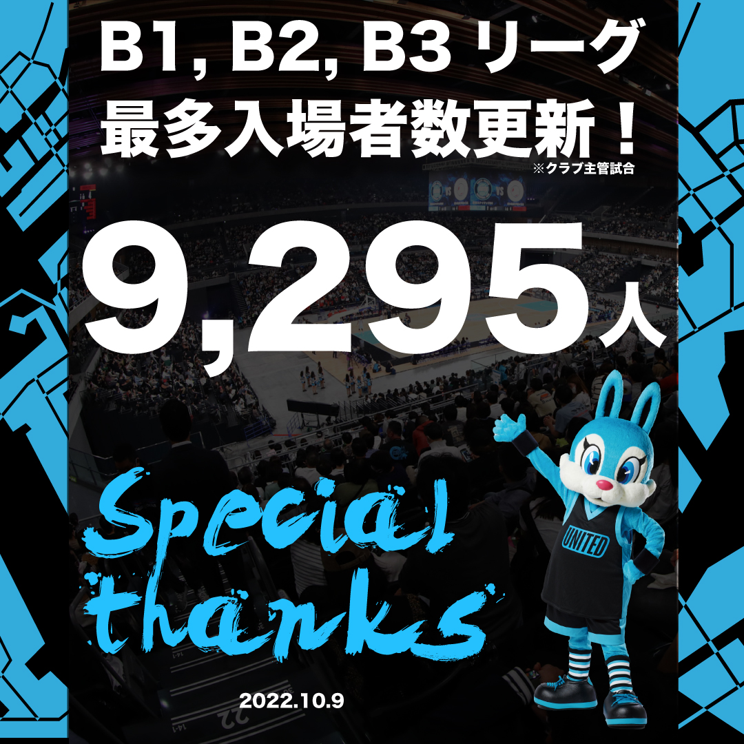 TUBCofficial's tweet photo. 【9295名】B1, B2, B3リーグ最多入場者数更新のお知らせ
B3リーグ2022-23シーズン第2節 GAME1 10月9日(日)の入場者数が「9295名」でクラブ主管試合としてB1、B2、B3リーグの最多入場者数を更新したことをお知らせします。

▼詳細はこちら▼
https://t.co/wewKDH8QeS https://t.co/faamXOz489
