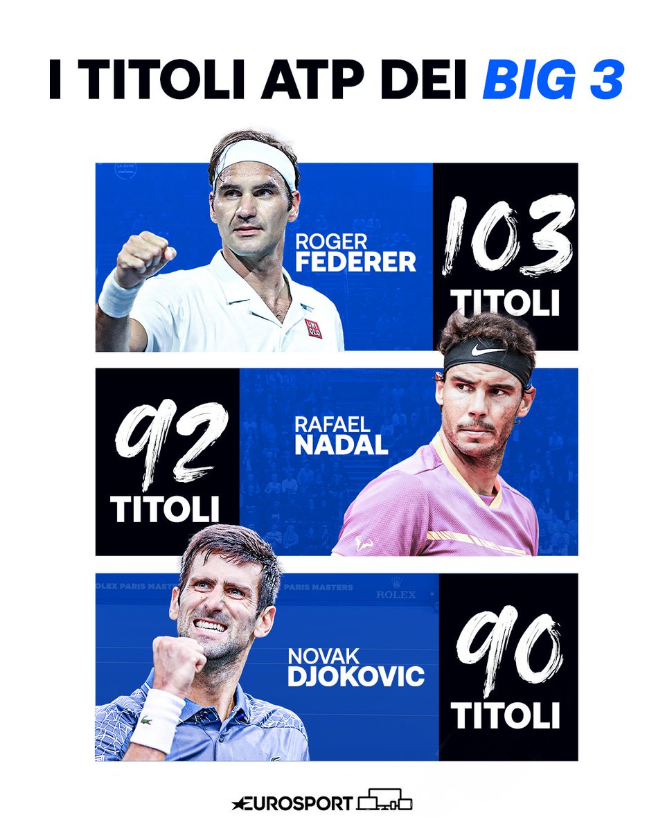 Eurosport_IT tweet picture