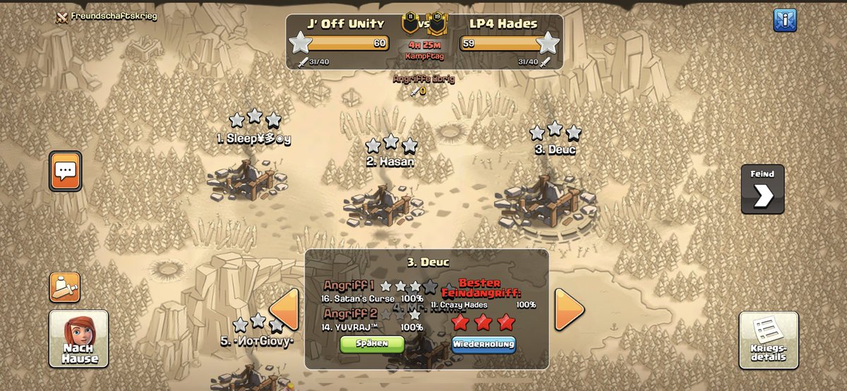 Deuc (@deuc_coc) on Twitter photo Ending th14 with a 6er. You love to see it. Big up to the guys in @JOFF_Clan for their top tier performance and for making to the <a href="/champwarleague/">Champions War League</a> playoffs. Ggs to <a href="/LP4_Hades/">LP4 Hades 🔥</a> 🤝
#ClashofClans Ending th14 with a 6er. You love to see it. Big up to the guys in @JOFF_Clan for their top tier performance and for making to the <a href="/champwarleague/">Champions War League</a> playoffs. Ggs to <a href="/LP4_Hades/">LP4 Hades 🔥</a> 🤝
#ClashofClans
