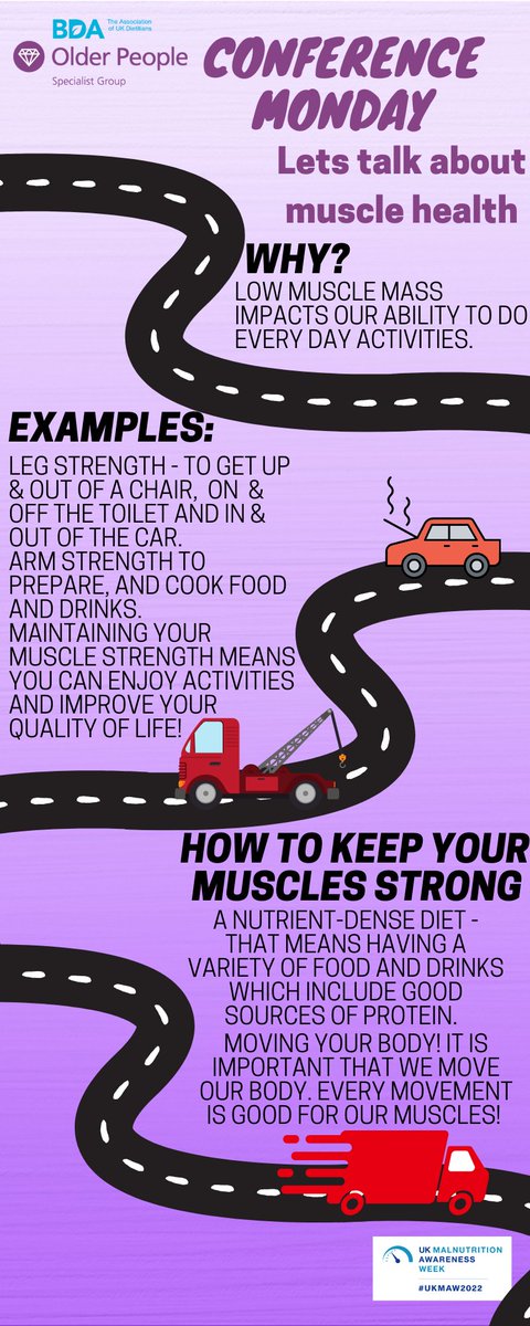 This #UKMAW2022 we are gonna talk muscle strength and protein (amongst some other things) follow us this week for all the tips, tricks and tell-alls! <a href="/BDA_Dietitians/">British Dietetic Association</a>