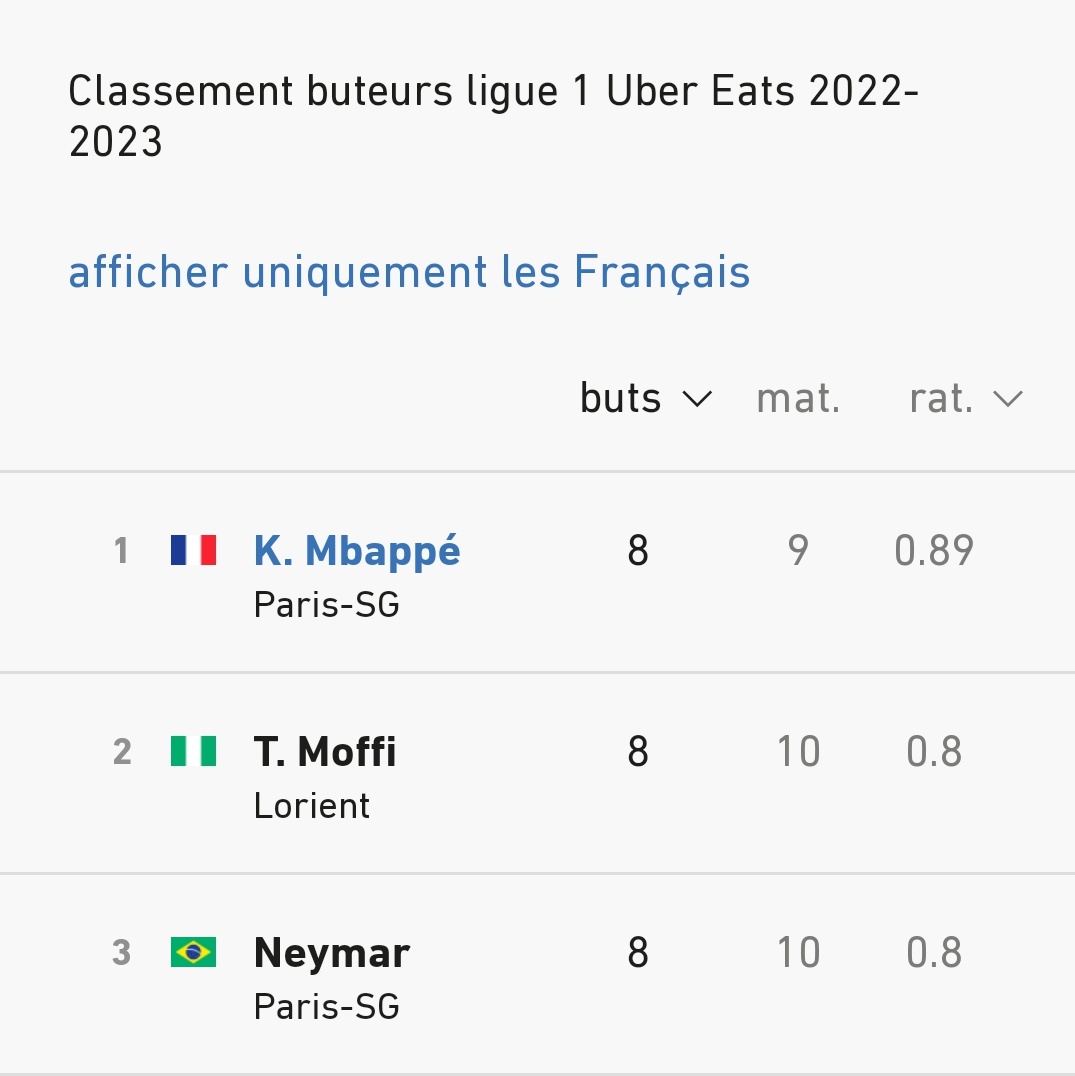 simonlebozec's tweet photo. Vous avez déjà été confronté à des évènements surnaturelles comme ça ?? https://t.co/6yDcAwUe27