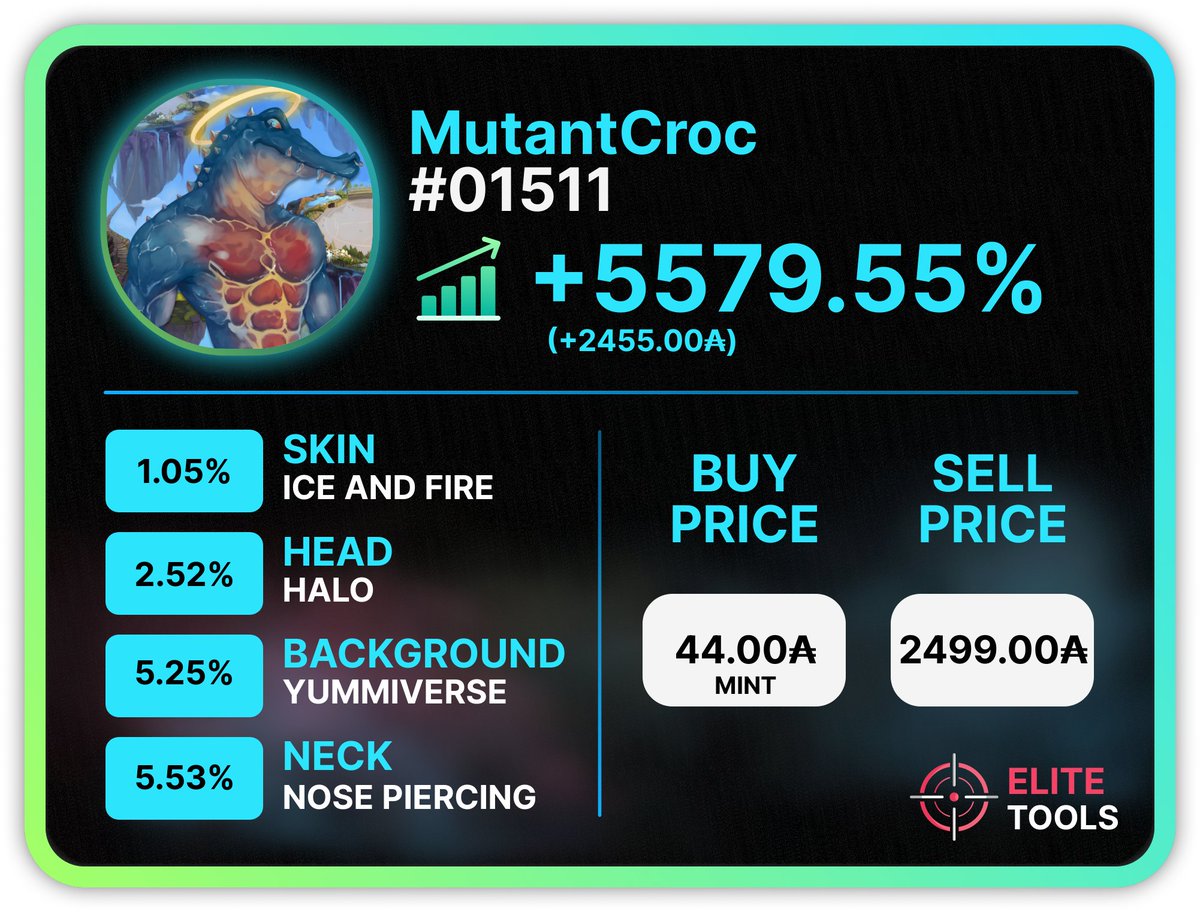 mczdesign's tweet photo. So uhhhhhh.. I did a thing 😅

Decided to spoil myself on this very special day, finally joined the #IceFireGang 🧊🔥🐊

Happy Birthday @MutantNFTs!!

#MutantMafia #MutantStrong #MutantNFTs #1stAnniversary https://t.co/IAQNSJJM11