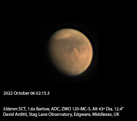 David Arditti tweet media