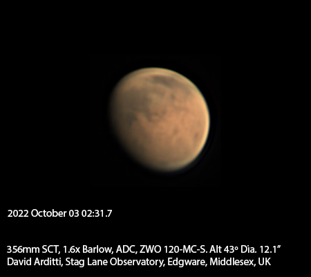 David Arditti tweet media