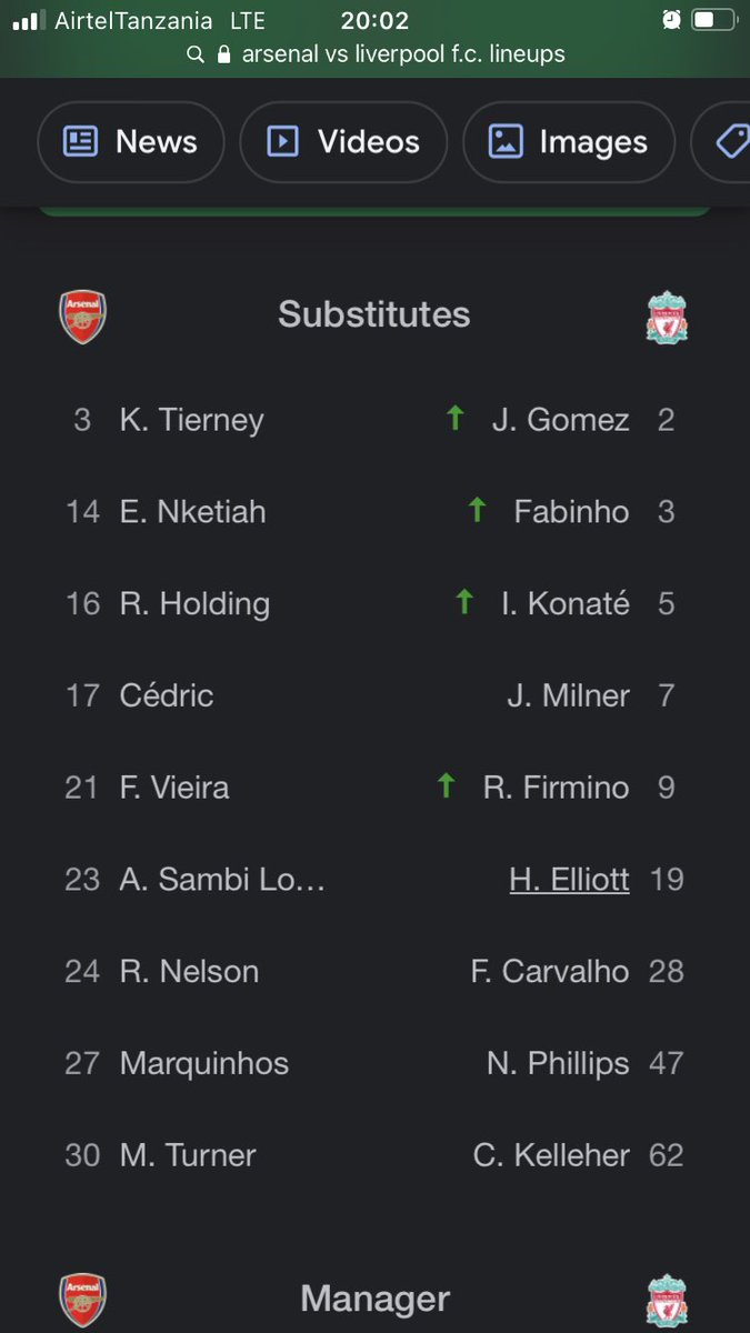 RMayene's tweet photo. @ASCTanzania First sub: 83rd minute @Arsenal  on fire https://t.co/CCFNtbx1ON