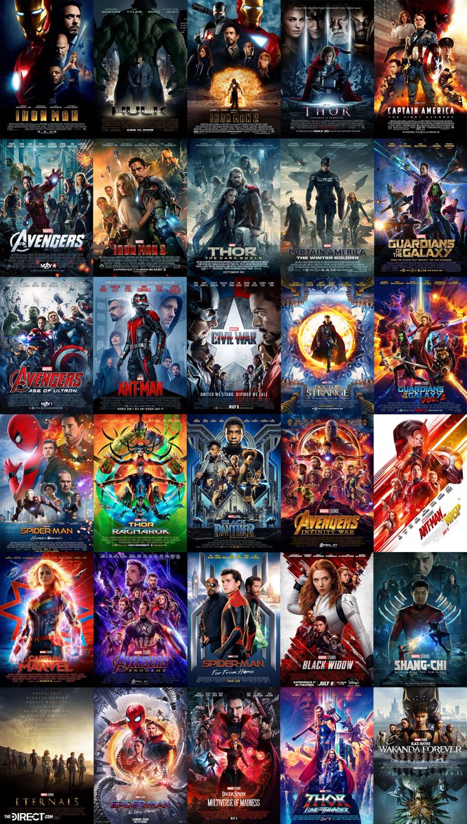 Marvel Studios officially released their 30th theatrical poster with #WakandaForever! Here's our ranking of all 30 posters: thedirect.com/article/marvel…