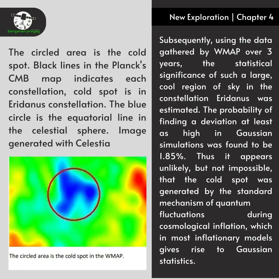 PrayogSanganan's tweet photo. A mysterious cold spot in space might be evidence of a parallel universe.
Scientists have long been looking for an explanation for the strange, dark area in the cosmic microwave background – the radiation leftover from the big bang.
#chilleduniverse #sangananprayog #emagazine https://t.co/sq3A4utVbg
