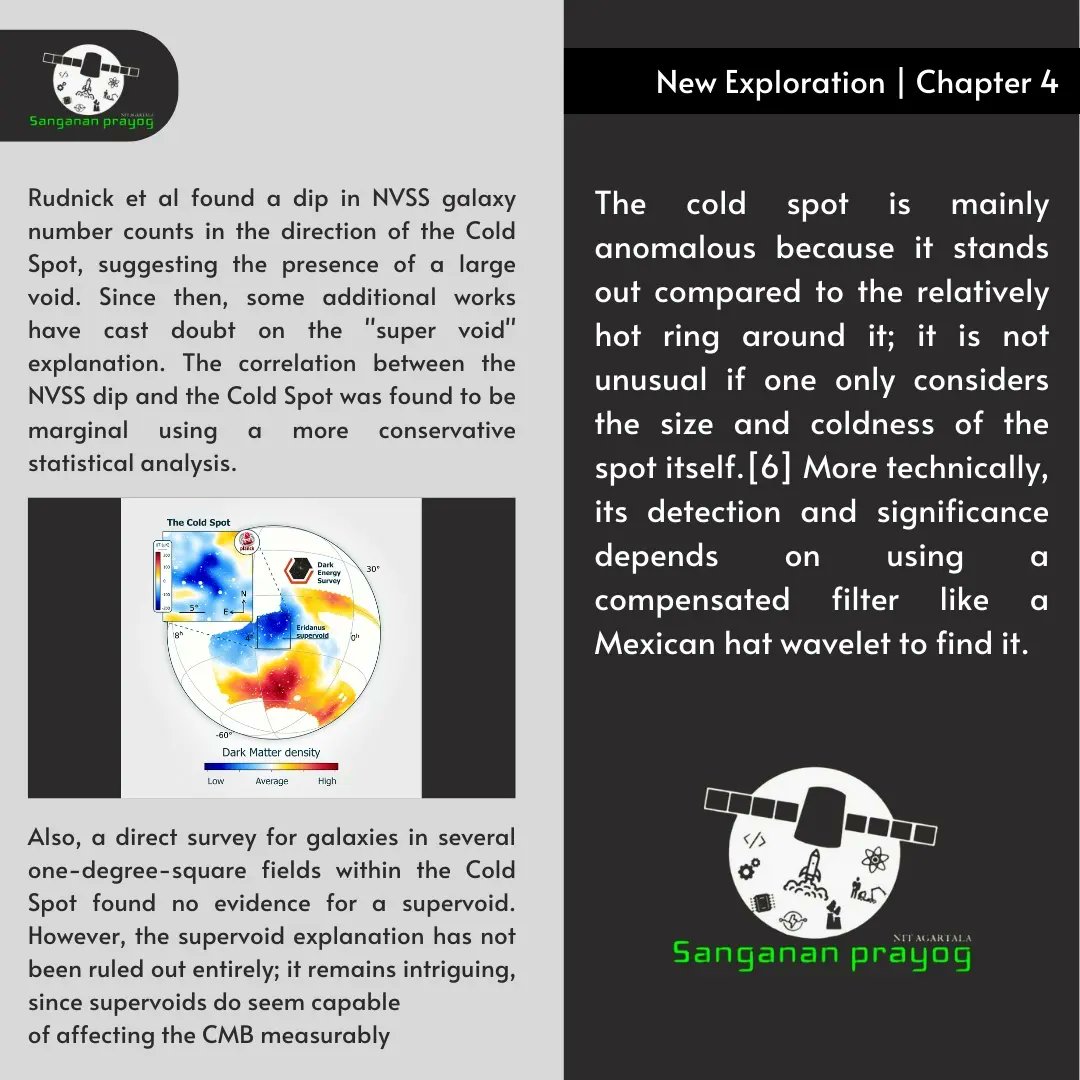 PrayogSanganan's tweet photo. A range of different explanations have been proposed, but the main one isn't likely to make sense and it could actually be a parallel universe. Go deeper into the mystery and relieve the sensation!
Writer:- Komal bhardwaj Bs-Ms physics (2020-24) #emagazine #space #spacetech #nasa https://t.co/ruXoON1RZO