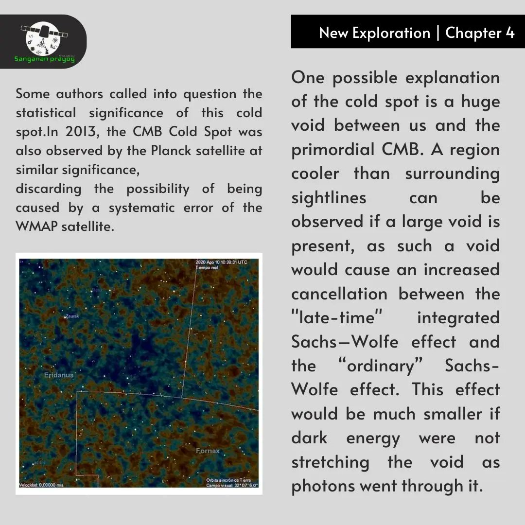 PrayogSanganan's tweet photo. A range of different explanations have been proposed, but the main one isn't likely to make sense and it could actually be a parallel universe. Go deeper into the mystery and relieve the sensation!
Writer:- Komal bhardwaj Bs-Ms physics (2020-24) #emagazine #space #spacetech #nasa https://t.co/ruXoON1RZO