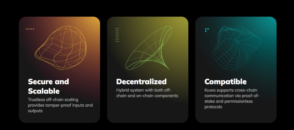 #Airdrop:🔥KUWA Oracle Airdrop 🔥
Estimated value:💰 100 $KUWA💰
Referral: n/a
Rate: ⭐️⭐️⭐️⭐️(4/5) 
 
🔹Go to the Giveaway page
🔹Complete the social tasks
🔹Submit your details!

🛠 KYC, Email  &amp; others

🌐 Claim your Giveaway: 
freecoins24.io/kuwa-oracle-ai…

#Airdrop #KUWA