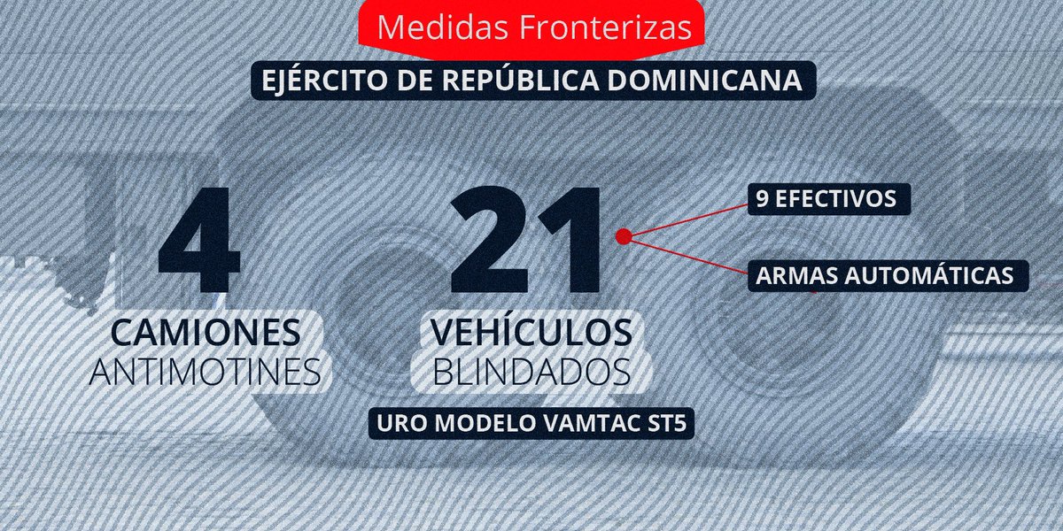 HomeroFigueroaG's tweet photo. Con el objetivo de poner control, resguardar la zona fronteriza y contribuir a formalizar el comercio para beneficio de ambos países, el gobierno dominicano toma las siguientes medidas. 🇩🇴📢 https://t.co/ucJSlM7lUt