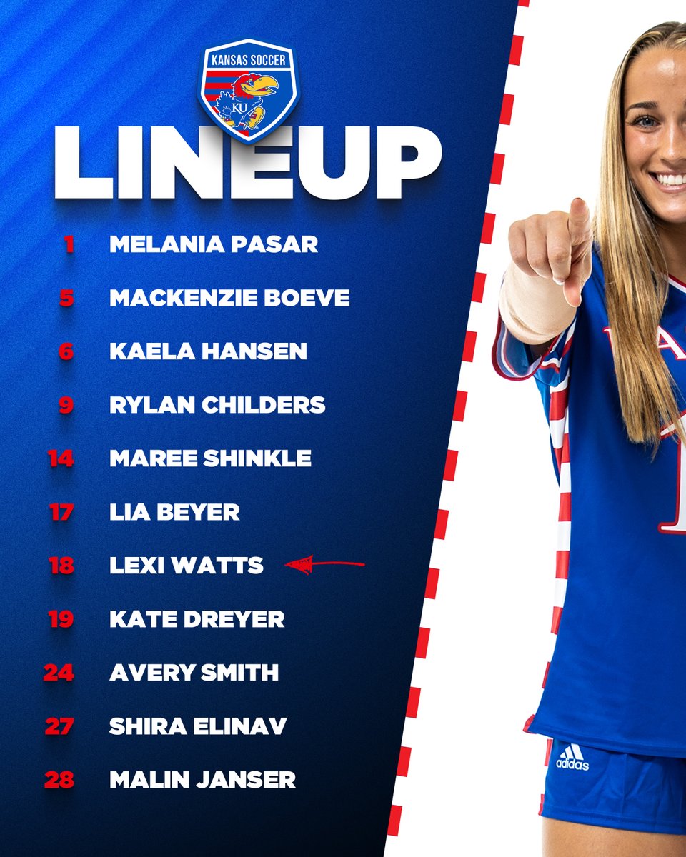 Kansas Soccer tweet media