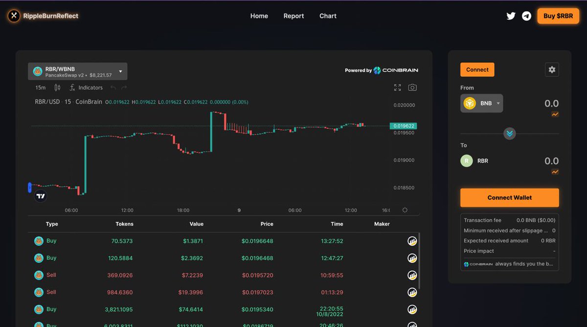 XRPBurnReflect's tweet photo. Our website has now been updated with the V2, and some basic utilities like a swap and chart function!

https://t.co/3HrLySThmg 

$XRP $RBR #RippleNet #XRPArmy https://t.co/RGdkVYgWiT