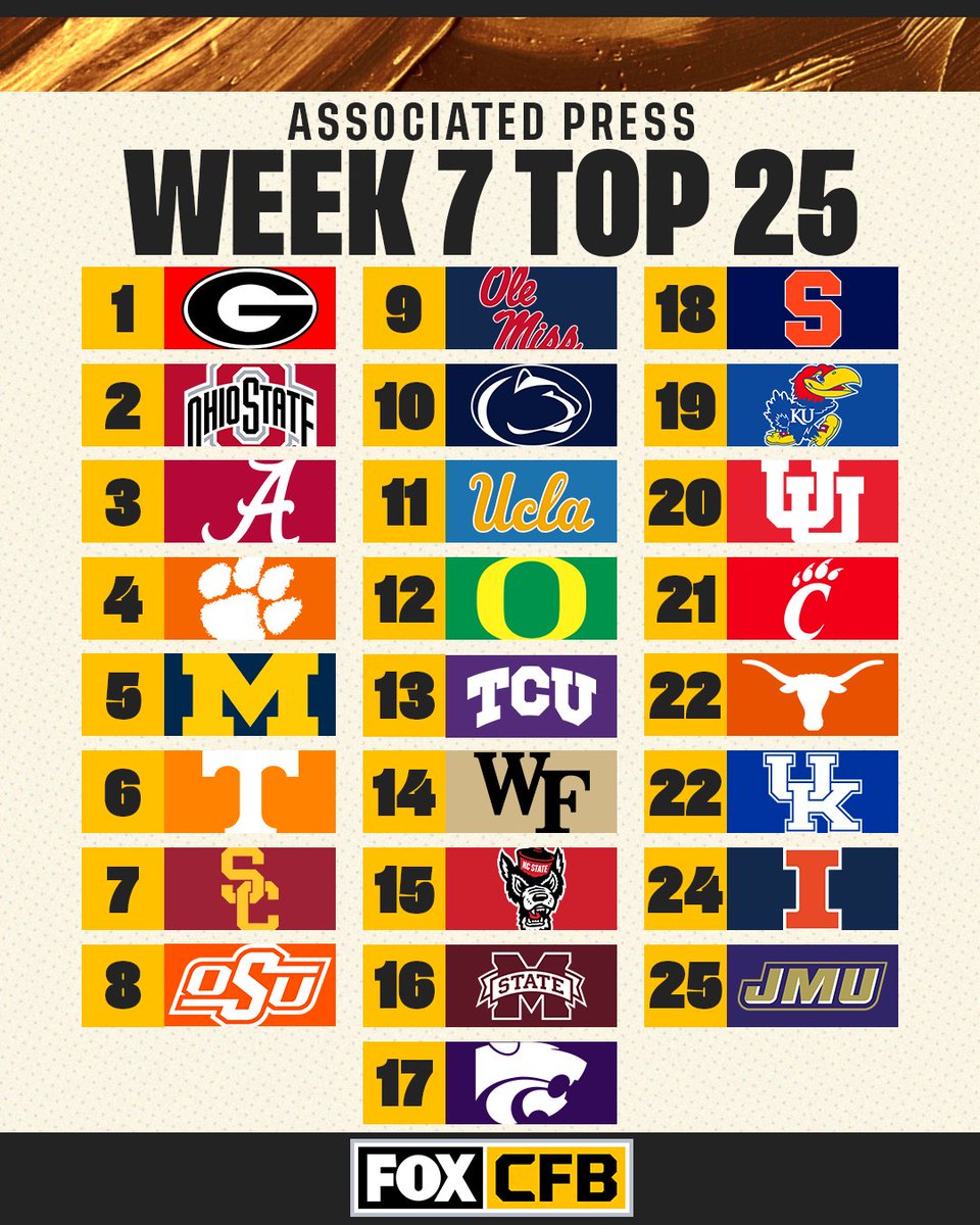 FOX College Football tweet media