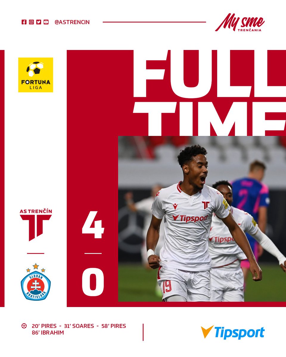 astrencin's tweet photo. ⏱️ | FULL-TIME

Trenčín beat Slovan 4-0 🤯🤩

⬜🟥 4-0 (2-0) ⬜🟦 #TRESLO 
⚽️ #goals: 20' Kelvin Pires - 31' Eynel Soares - 58' Kelvin Pires - 86' Rahim Ibrahim

#fulltime #nasaliga #fortunaliga https://t.co/L12VNiBcBq
