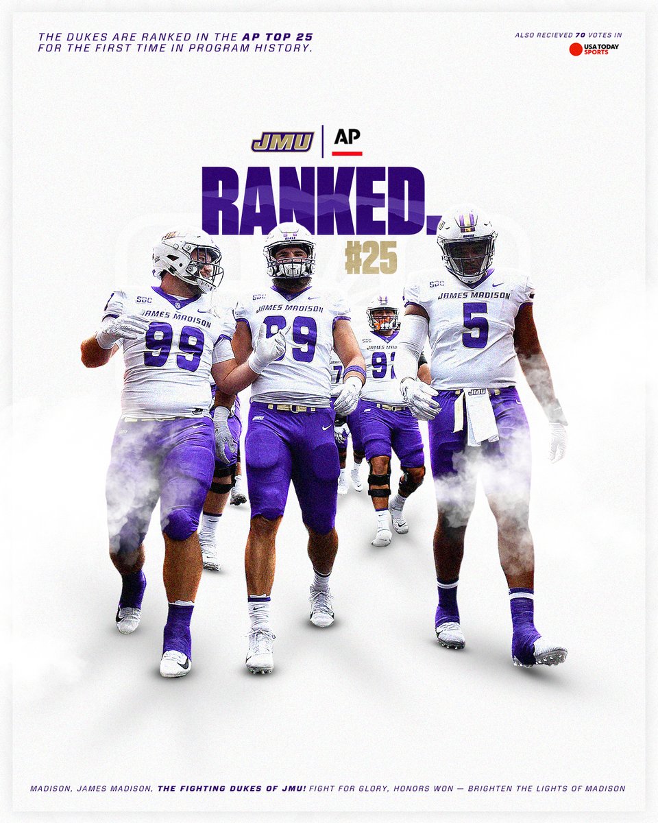 𝐑𝐀𝐍𝐊𝐄𝐃❗️ JMU makes its debut in the @AP_Top25, coming in at #25 after a 5-0 start to the year. 📰 bit.ly/3fTu9lo #GoDukes