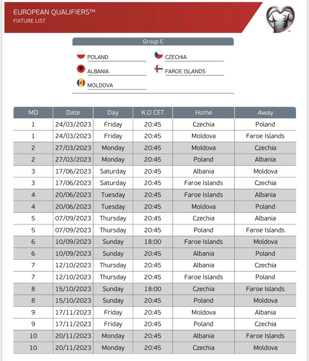 Tak wygląda terminarz eliminacji Euro24. ⚽️🇵🇱