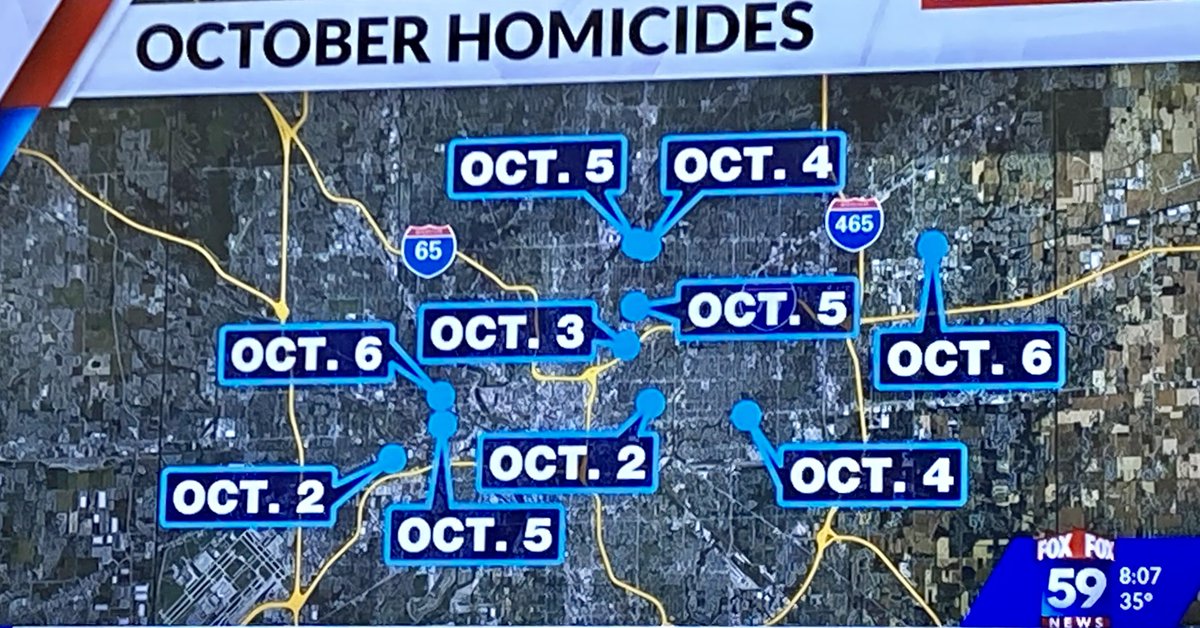 RickFOP86's tweet photo. INDY AWAKENS to Another Day…Another Homicide
At least 12 people shot, 4 stabbed with 2 killed so far this weekend (FRI-SUN)
How many Homicides does this make for October?? Had Enough?
CHANGE STARTS by Voting out Soft on Crime Prosecutor #MustMakeAChange #ElectionsMatter https://t.co/s8D4CDKorg