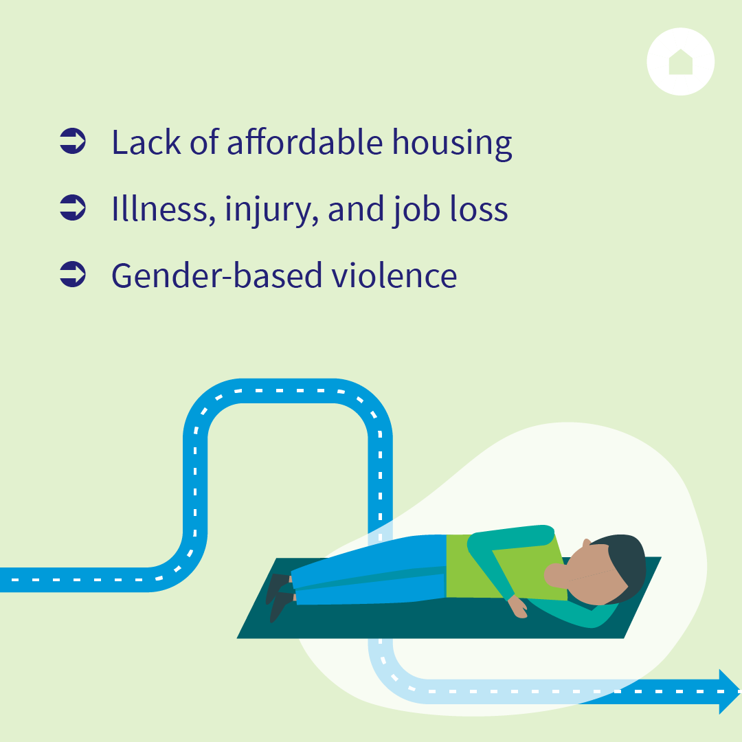 BC_Housing's tweet photo. #HomelessnessActionWeek is Oct 9-16, 2022. This week, we highlight stories from the people who are impacted by #homelessness, and the organizations that support them.
#housing #HAW2022 #bcpoli https://t.co/1FL1b1Rsik