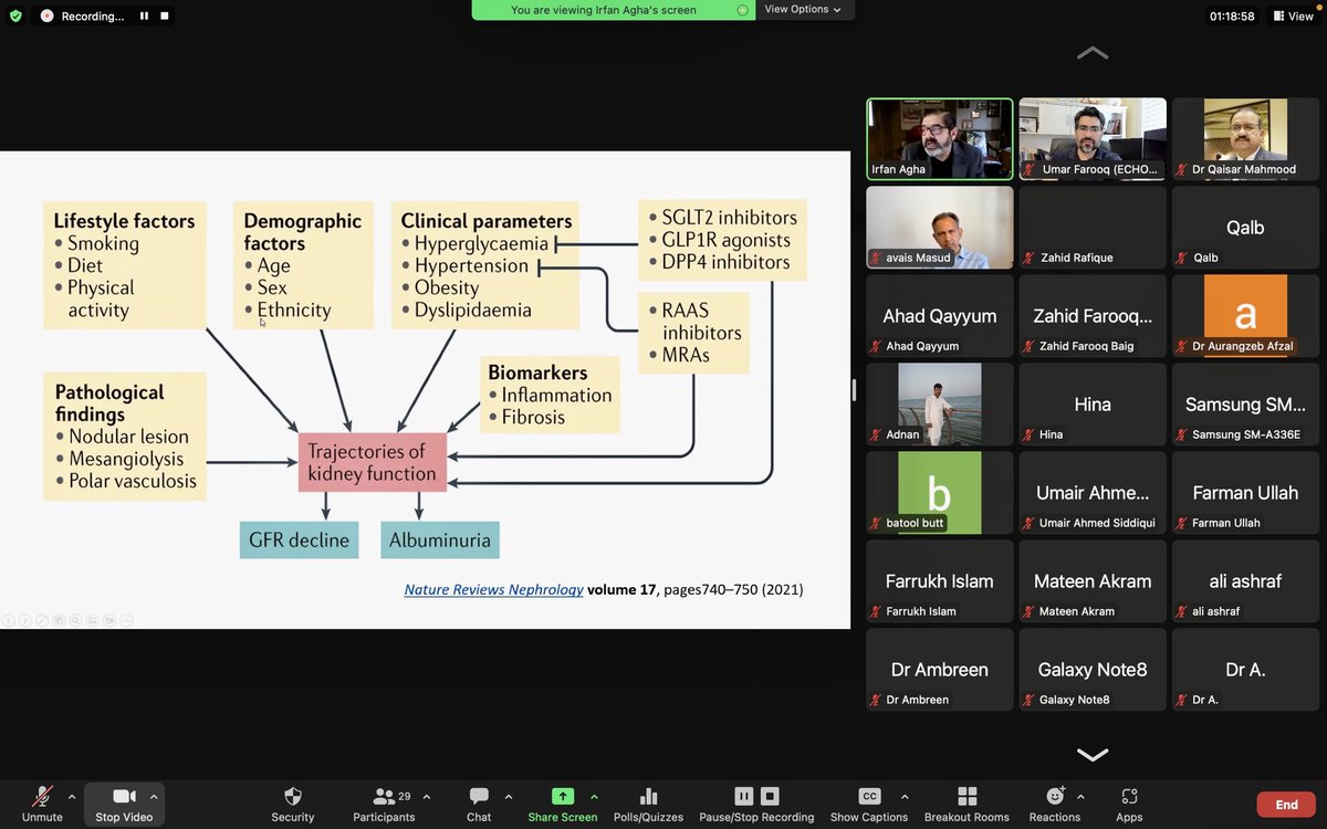 Umar Farooq, MD, MS, MBA, FASN (@umar213) on Twitter photo Our very best Dr <a href="/drirfanagha/">Irfan Agha</a> taught us the ‘Management of Diabetic Kidney Disease in 2022’ in the most comprehensive way possible. <a href="/ProjectECHO/">Project ECHO</a> <a href="/PennStateECHO/">Project ECHO at Penn State</a> <a href="/AhadQayyum5/">Ahad Qayyum</a> Our very best Dr <a href="/drirfanagha/">Irfan Agha</a> taught us the ‘Management of Diabetic Kidney Disease in 2022’ in the most comprehensive way possible. <a href="/ProjectECHO/">Project ECHO</a> <a href="/PennStateECHO/">Project ECHO at Penn State</a> <a href="/AhadQayyum5/">Ahad Qayyum</a>