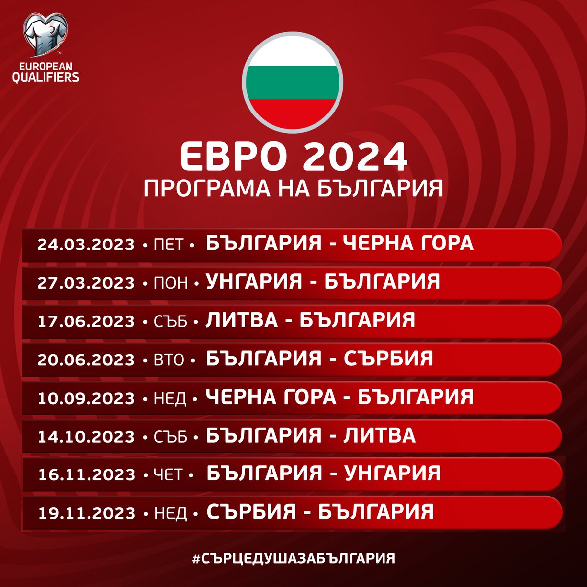Програма с мачове на България в квалификациите за Евро 2024