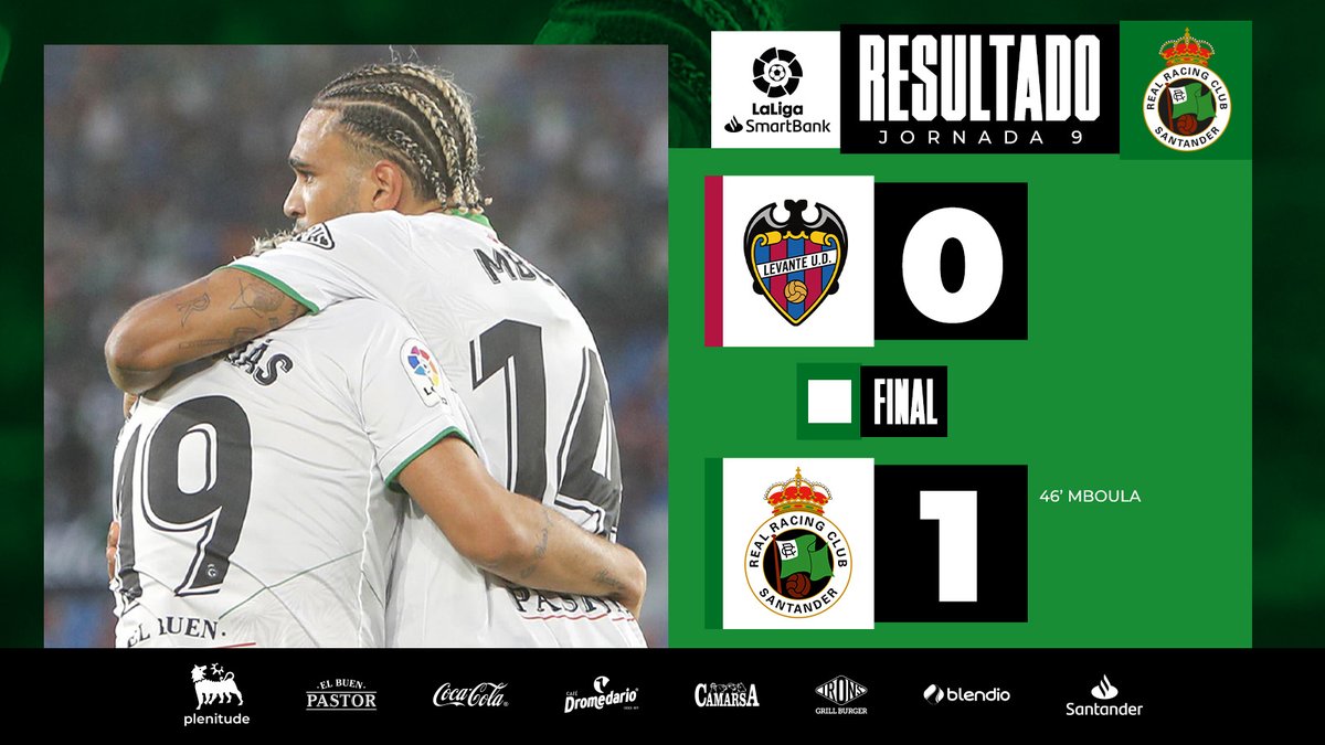 realracingclub's tweet photo. ⏹ ¡FINAAAAAAAAAAL!

Levante 0-1 Racing

#️⃣ #LevanteRacing https://t.co/21PyR6V2FT