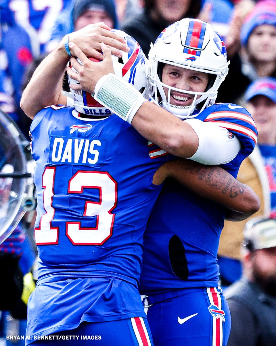 SportsCenter's tweet photo. 🏈 Josh Allen on pace for 700 yards and 8 TDs

🏈 Gabe Davis on pace for 4 catches, 4 TDs and 320 yards. https://t.co/KODUZ7OSkS