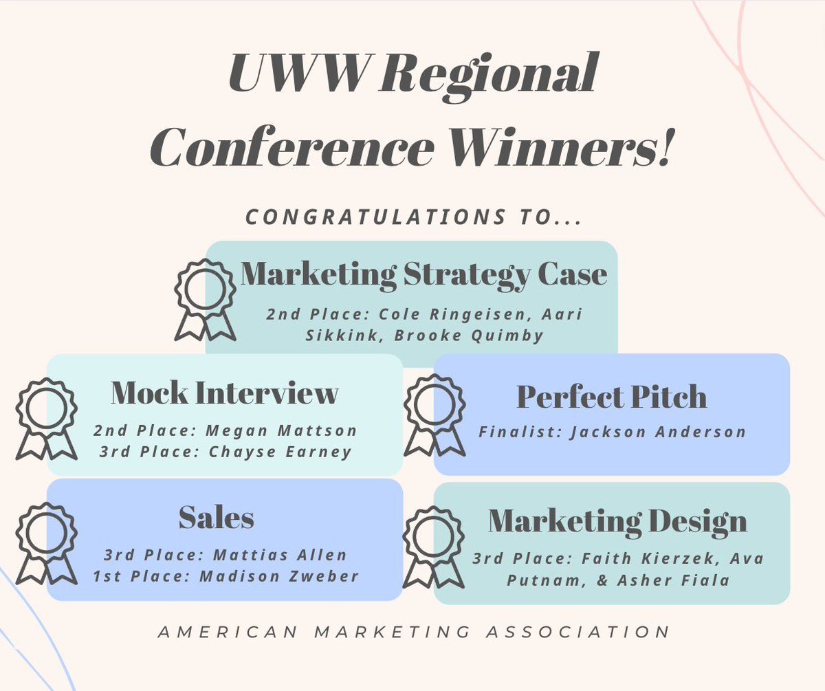 We are so proud of our AMA Chapter &amp; Sales Team for their hard work at UWW’s Regional Conference! 

Huge thank you to <a href="/amawhitewater/">AMA | Whitewater</a> for being such great hosts 🤝🏆
#uww #whitewater #ama #conference #marketing #uwec